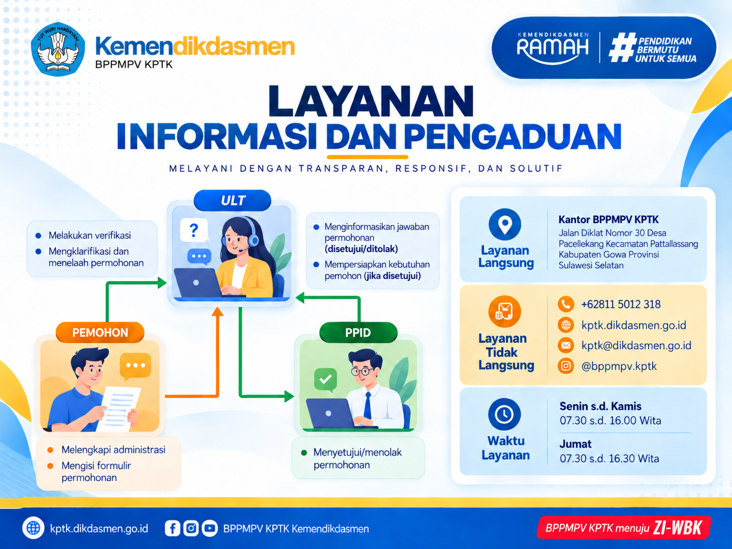 Layanan Informasi dan Pengaduan